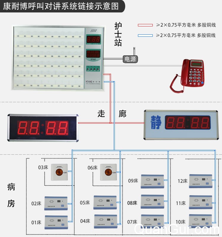 HT連接圖.jpg