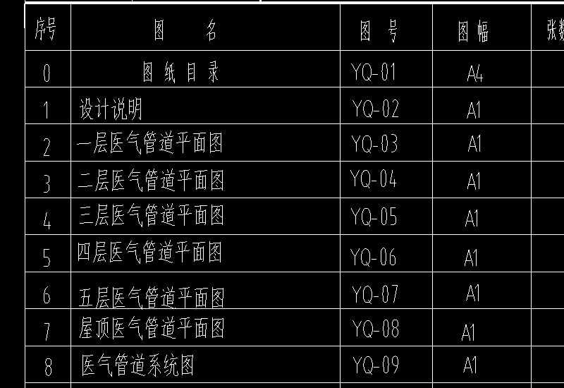 中心供氧氣體圖紙1.jpg